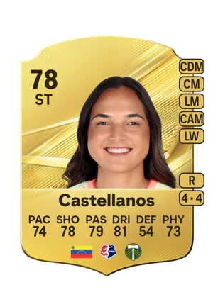 Castellanos - 78 - Rare EA FC 27 card