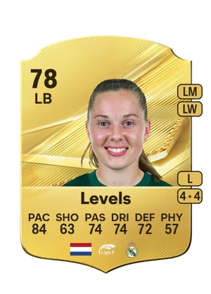 Levels - 78 - Rare EA FC 27 card