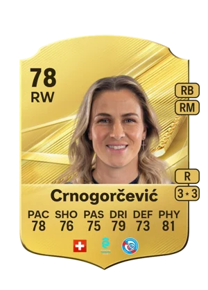 Crnogorčević - 78 - Rare EA FC 27 card