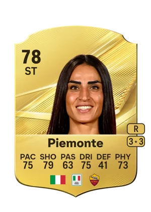 Piemonte - 78 - Rare EA FC 27 card