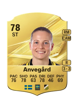 Anvegård - 78 - Rare EA FC 27 card