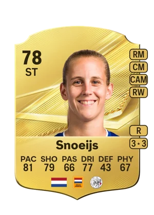 Snoeijs - 78 - Rare EA FC 27 card