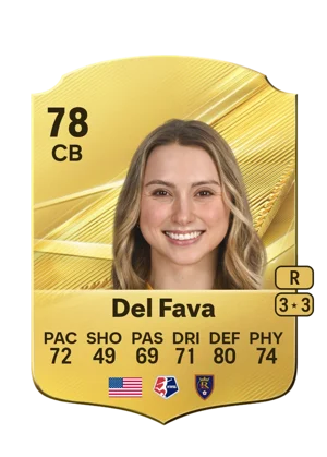 Del Fava - 78 - Rare EA FC 27 card