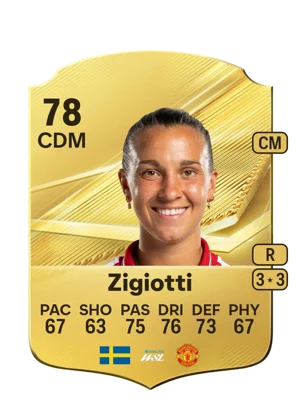 Zigiotti - 78 - Rare EA FC 27 card