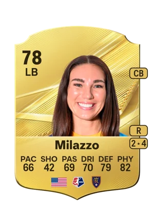 Milazzo - 78 - Rare EA FC 27 card
