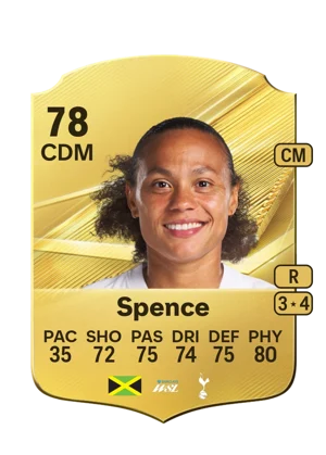 Spence - 78 - Rare EA FC 27 card