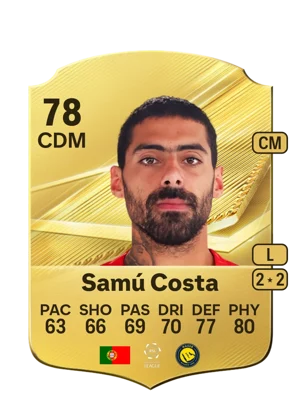 Samú Costa - 78 - Rare EA FC 27 card