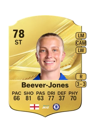 Beever-Jones - 78 - Rare EA FC 27 card