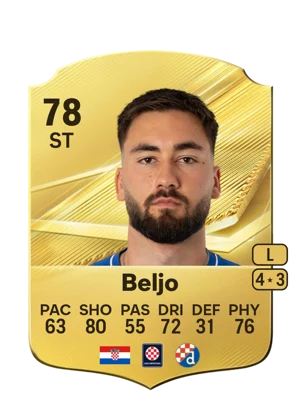 Beljo - 78 - Rare EA FC 27 card