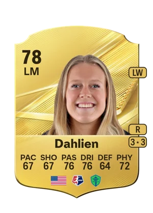 Dahlien - 78 - Rare EA FC 27 card