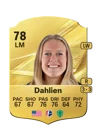Dahlien - 78 - Rare
