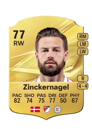 Zinckernagel - 77 - Rare EA FC 27 card