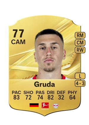 Gruda - 77 - Rare EA FC 27 card