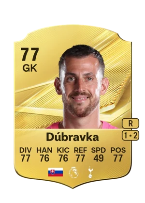 Dúbravka - 77 - Rare EA FC 27 card