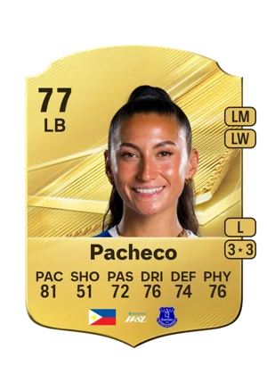 Pacheco - 77 - Rare EA FC 27 card
