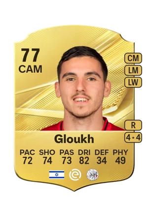 Gloukh - 77 - Rare EA FC 27 card