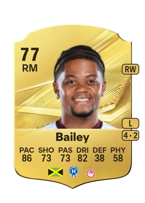 Bailey - 77 - Rare EA FC 27 card