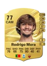 Rodrigo Mora - 77 - Rare