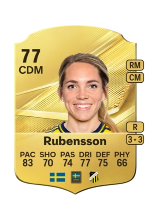 Rubensson - 77 - Rare EA FC 27 card