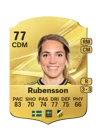 Rubensson - 77 - Rare