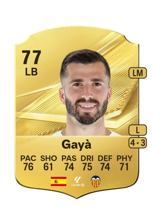 Gayà - 77 - Rare EA FC 27 card