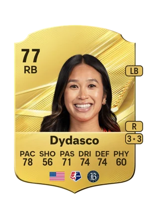 Dydasco - 77 - Rare EA FC 27 card