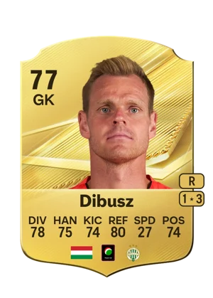 Dibusz - 77 - Rare EA FC 27 card