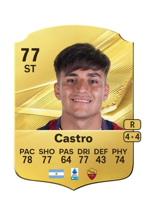 Castro - 77 - Rare EA FC 27 card