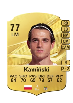 Kamiński - 77 - Rare EA FC 27 card