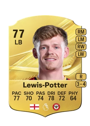 Lewis-Potter - 77 - Rare EA FC 27 card