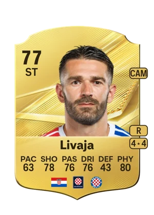 Livaja - 77 - Rare EA FC 27 card