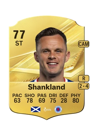 Shankland - 77 - Rare EA FC 27 card