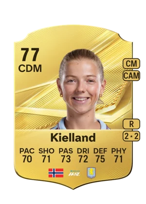 Kielland - 77 - Rare EA FC 27 card
