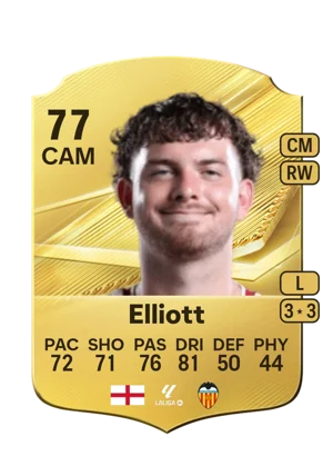 Elliott - 77 - Rare EA FC 27 card