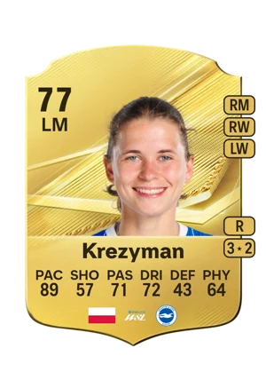 Krezyman - 77 - Rare EA FC 27 card
