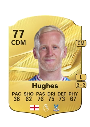 Hughes - 77 - Rare EA FC 27 card