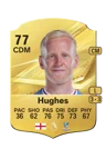 Hughes - 77 - Rare