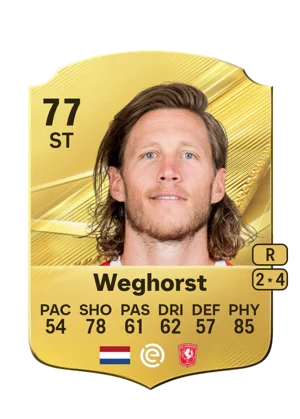 Weghorst - 77 - Rare EA FC 27 card