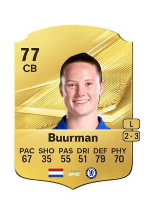 Buurman - 77 - Rare EA FC 27 card