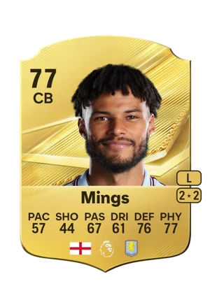 Mings - 77 - Rare EA FC 27 card