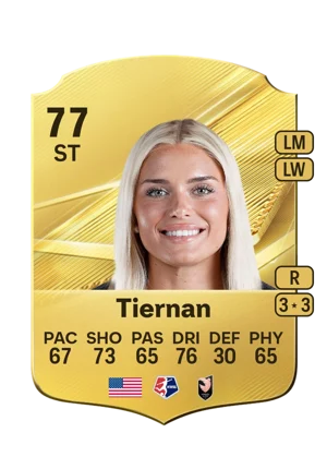 Tiernan - 77 - Rare EA FC 27 card