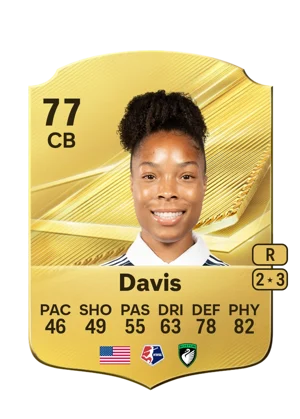 Davis - 77 - Rare EA FC 27 card
