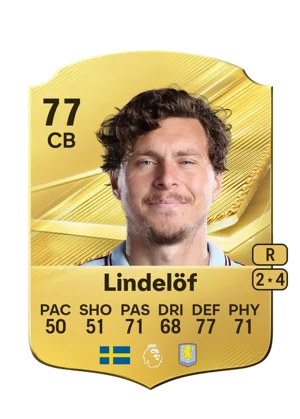 Lindelöf - 77 - Rare EA FC 27 card