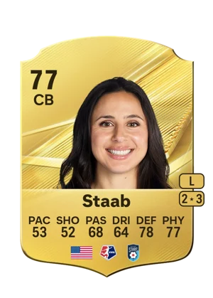 Staab - 77 - Rare EA FC 27 card