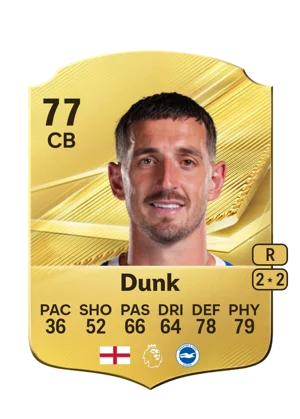 Dunk - 77 - Rare EA FC 27 card