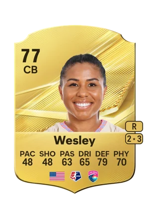 Wesley - 77 - Rare EA FC 27 card