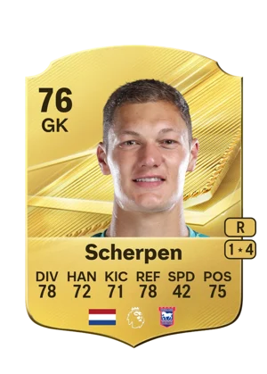 Scherpen - 76 - Rare EA FC 27 card