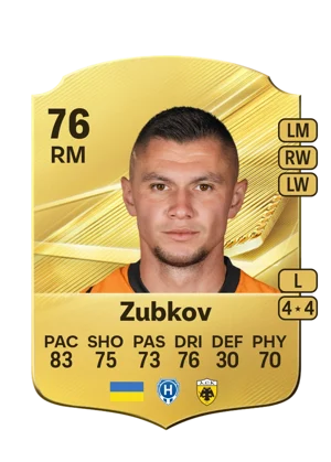 Zubkov - 76 - Rare EA FC 27 card