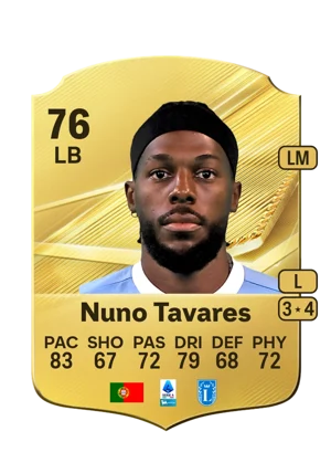 Nuno Tavares - 76 - Rare EA FC 27 card