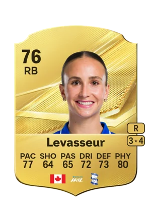 Levasseur - 76 - Rare EA FC 27 card